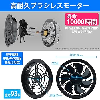 冷却ファンと17Vバッテリーセット 楽天市場】ファンバッテリーセット 17V 超高出力 20000mAh 夏用